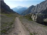 Malga Ciapela - Punta Penia (Marmolada)